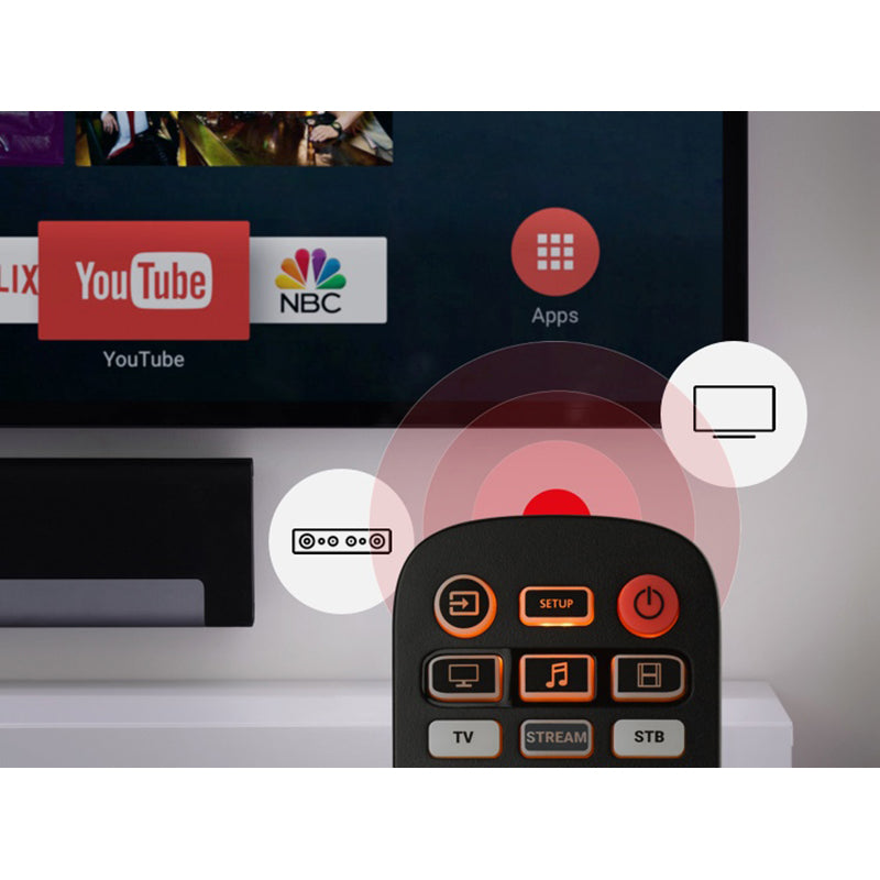 One For All Essential 6 Antimicrobial Remote Control - Black | URC3661 from One For All - DID Electrical