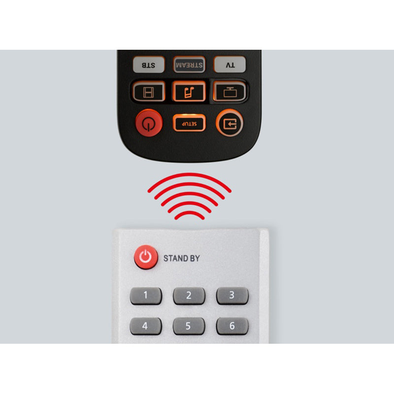One For All Essential 6 Antimicrobial Remote Control - Black | URC3661 from One For All - DID Electrical