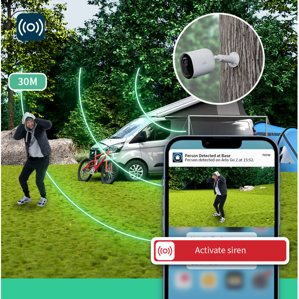 Arlo Go 2 1080P Wireless Security Camera - White | VML2030100EUS from Arlo - DID Electrical