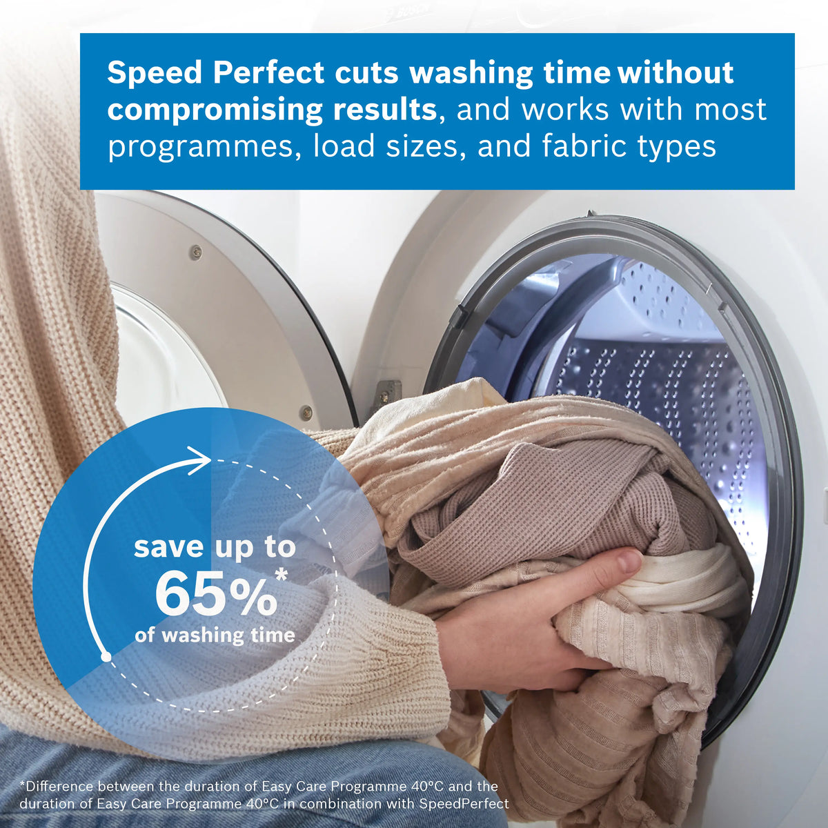 Bosch Series 4 9KG 1400RPM Freestanding Washing Machine - White | WAN28255GB