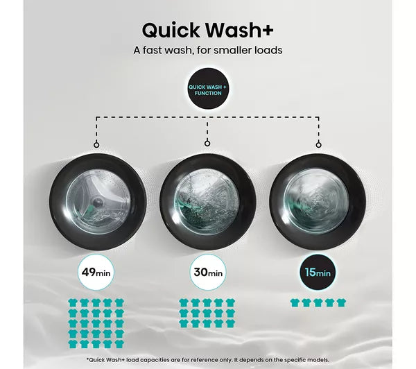 Hisense 3S 8KG 1400RPM Freestanding Washing Machine - White | WF3S8043BW