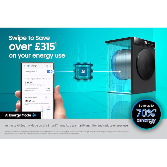 Samsung Series 5 AI Energy 10KG 1351RPM Freestanding Washing Machine - White | WW10FG5U34AEEU from Samsung - DID Electrical