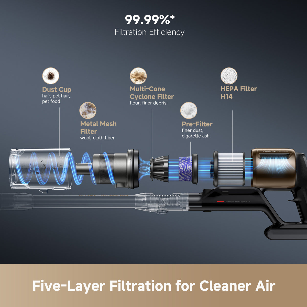 Dreame Z30 Pro Aqua Stick Cordless Vacuum Cleaner | Z30PROAQUA