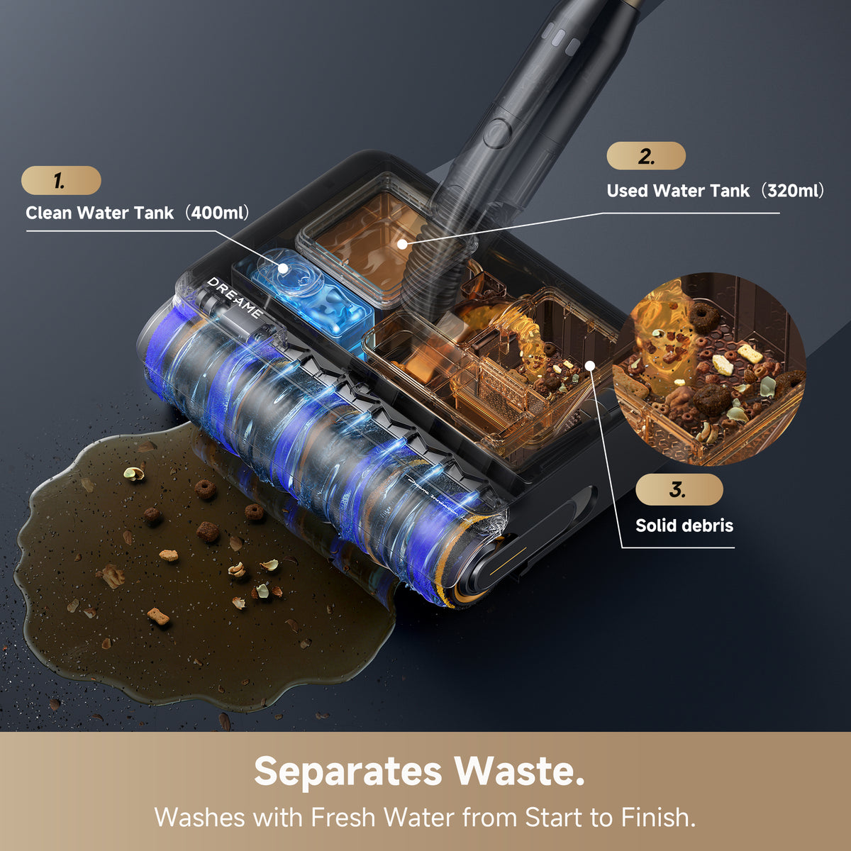 Dreame Z30 Pro Aqua Stick Cordless Vacuum Cleaner | Z30PROAQUA