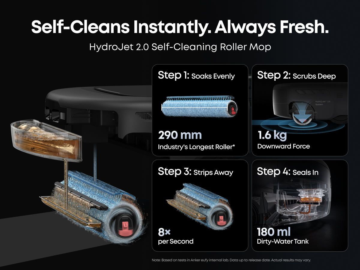 Eufy Omni E35 Robot Vacuum, Mop and Portable Deep Cleaner with All-in-One Station - Black | T210MV11