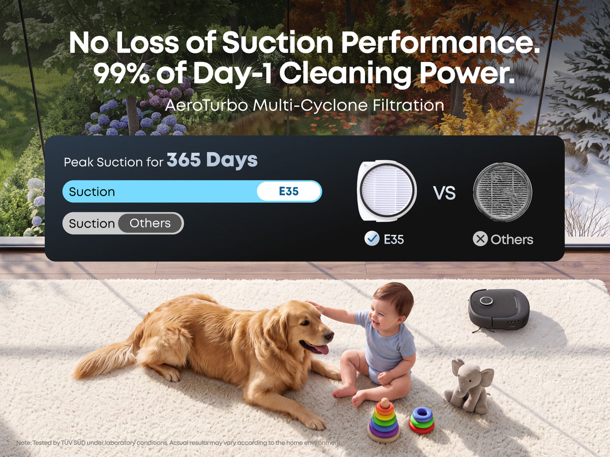 Eufy Omni E35 Robot Vacuum, Mop and Portable Deep Cleaner with All-in-One Station - Black | T210MV11
