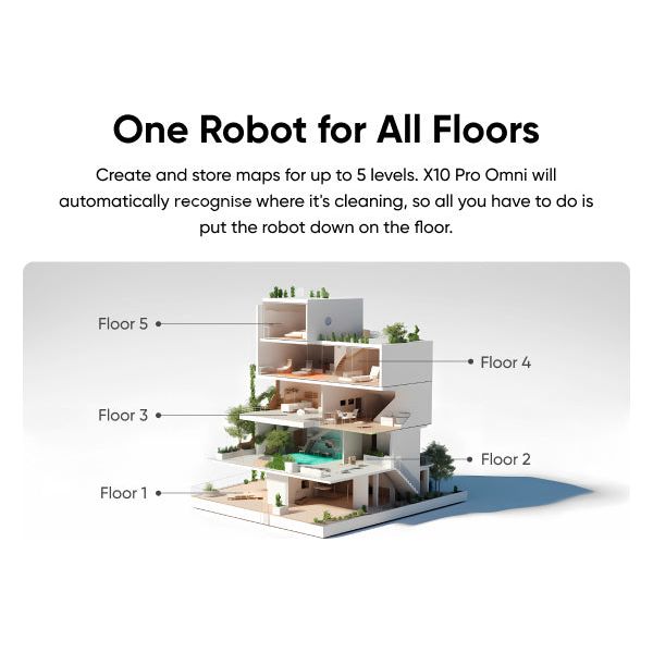 Eufy X10 Pro Omni Robot Vacuum and Mop with All-in-One Station - Black | T2351V11 from Eufy - DID Electrical