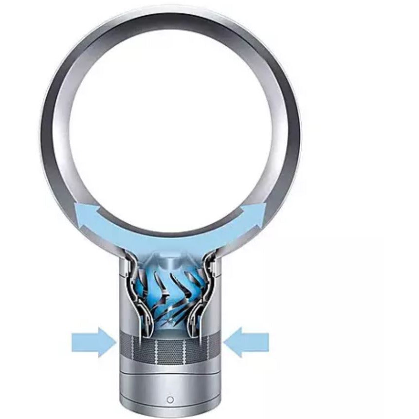 Open Boxed/Ex-Display - Dyson AM06 Cool Desk Fan - White &amp; Silver | 300892-01 from Dyson - DID Electrical