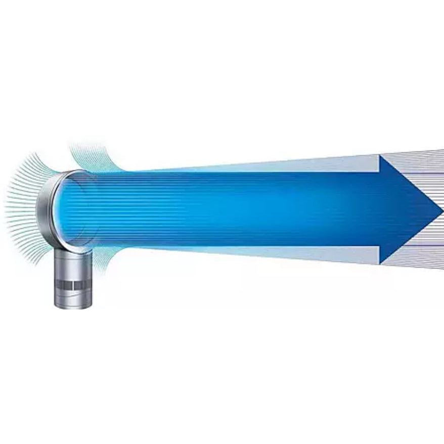 Open Boxed/Ex-Display - Dyson AM06 Cool Desk Fan - White &amp; Silver | 300892-01 from Dyson - DID Electrical