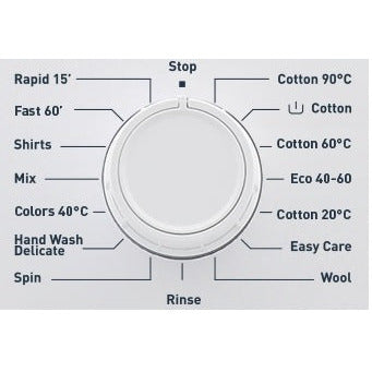 Open Boxed/ Ex-Display - Thor 7KG 1200 Spin Freestanding Washing Machine - White | T35127V3W from Thor - DID Electrical
