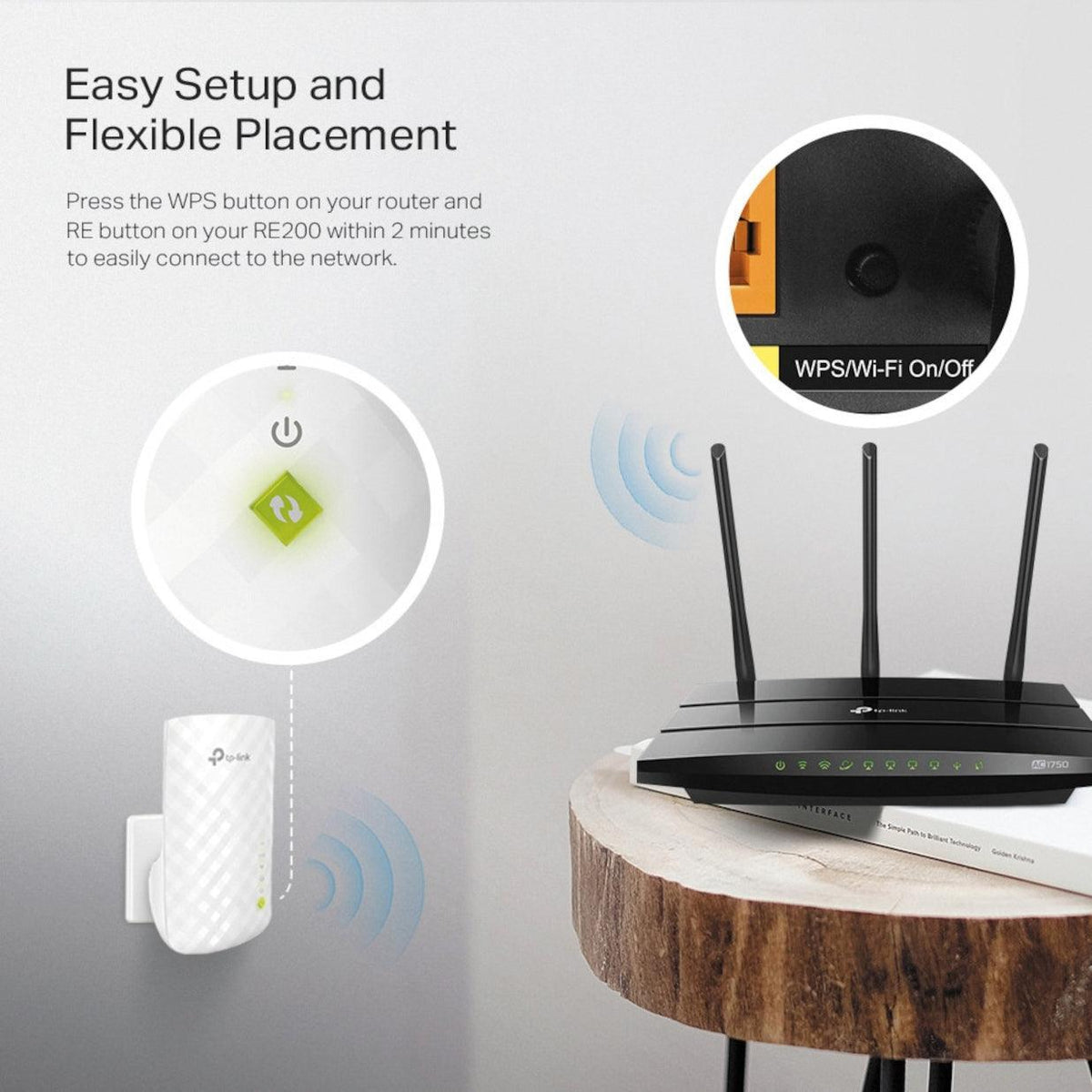 TP-Link AC750 WiFi Range Extender - White | RE200 (6890743595196)