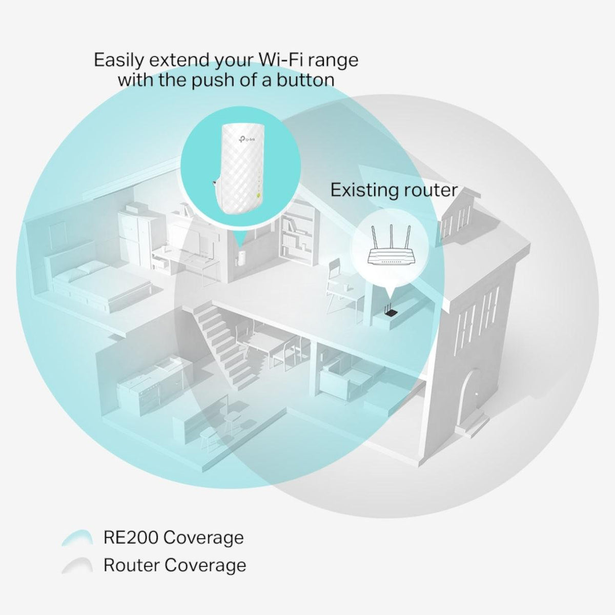 TP-Link AC750 WiFi Range Extender - White | RE200 (6890743595196)