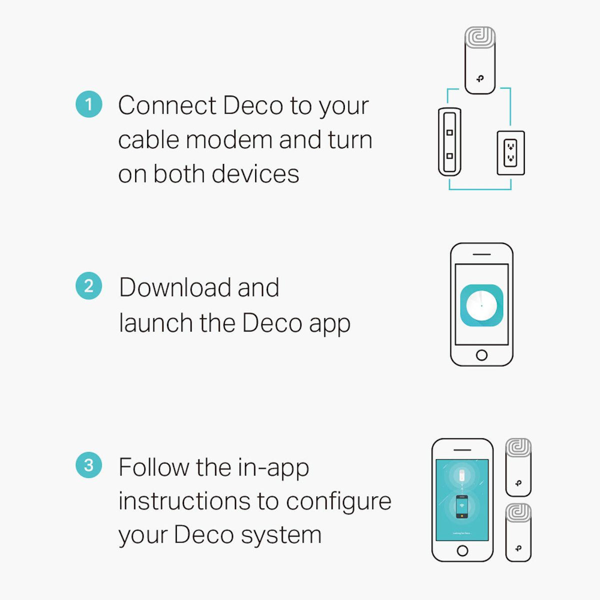 TP-Link Deco E4 Whole Home Mesh Wi-Fi System | DECOE4 (2 pack) (6977419968700)
